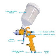 Pistola de Pintura Profissional 1.4mm 600ml: Acabamento Impecável em Veículos e Móveis - imagem 5