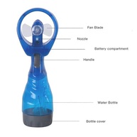 Ventilador Portátil com Nebulização Azul Escuro - Refrescante e Compacto para Uso Interno e Externo - imagem 5