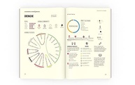 O Guia Essencial do Vinho Wine Folly: Desvende o Mundo do Vinho com Facilidade - imagem 5