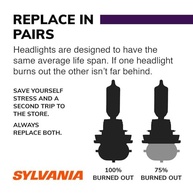 Lâmpada Farol Sylvania H11 XtraVision: Visibilidade Superior e Segurança para Seu Veículo - imagem 3
