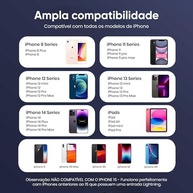 Carregador Turbo 40W USB-C + Cabo Lightning Premium LAGUS - iPhone X ao 14 - imagem 4
