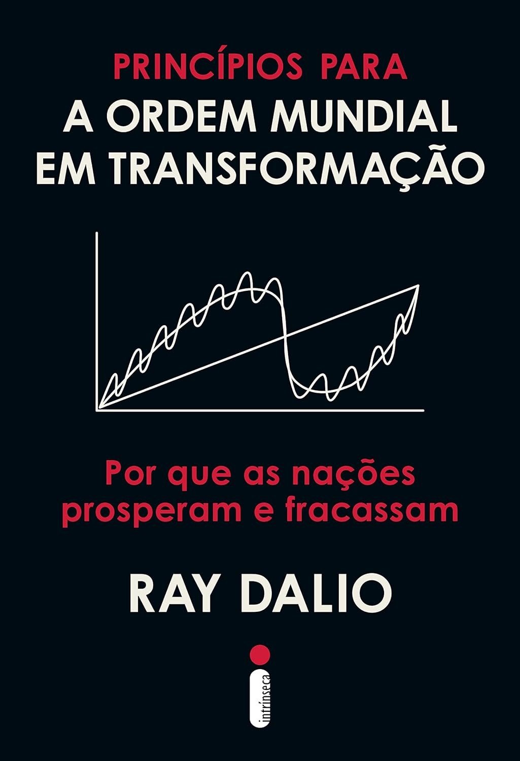 Princípios para a Ordem Mundial: Entenda Por Que Nações Prosperam e Fracassam