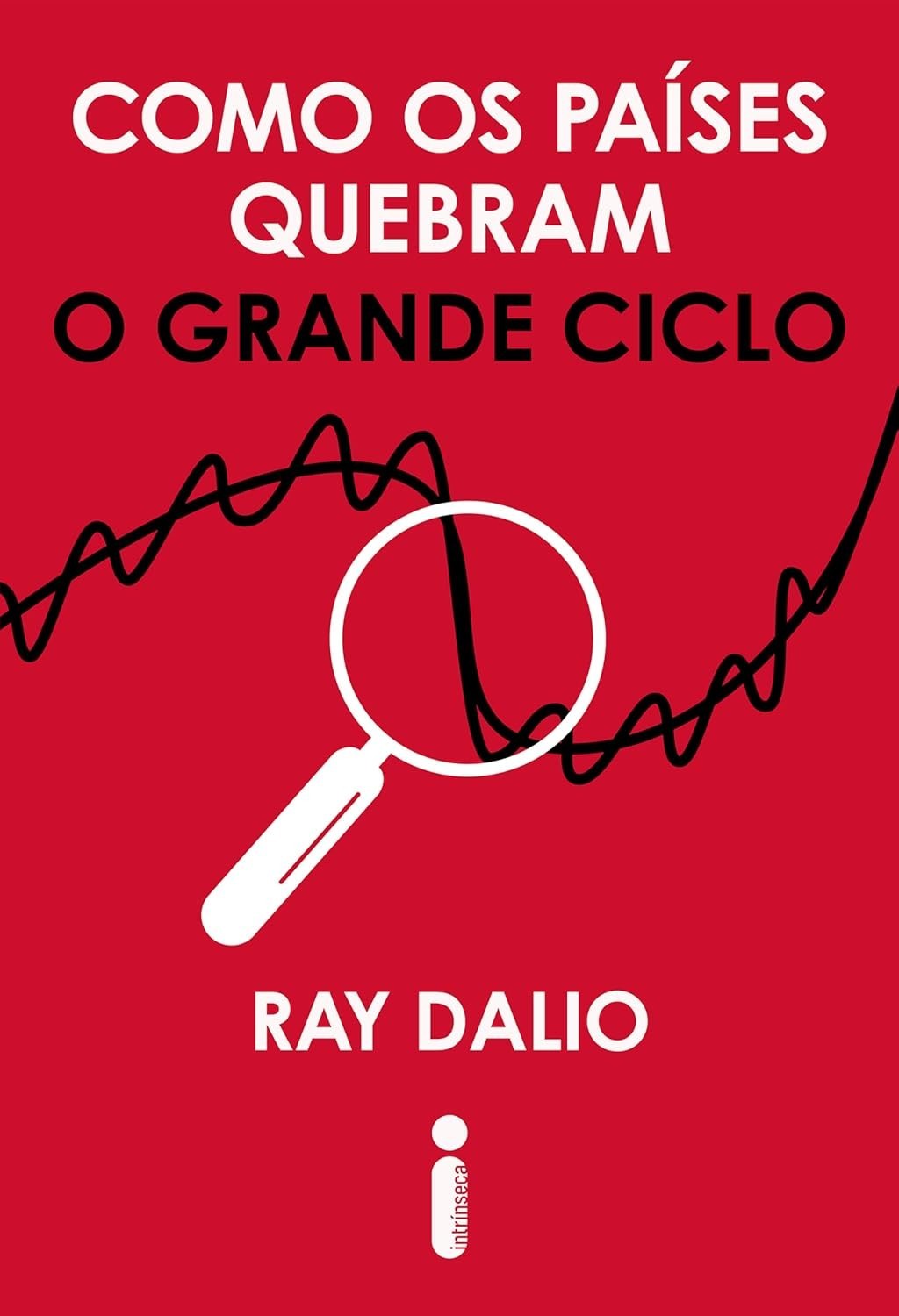 Como os países quebram: O grande ciclo