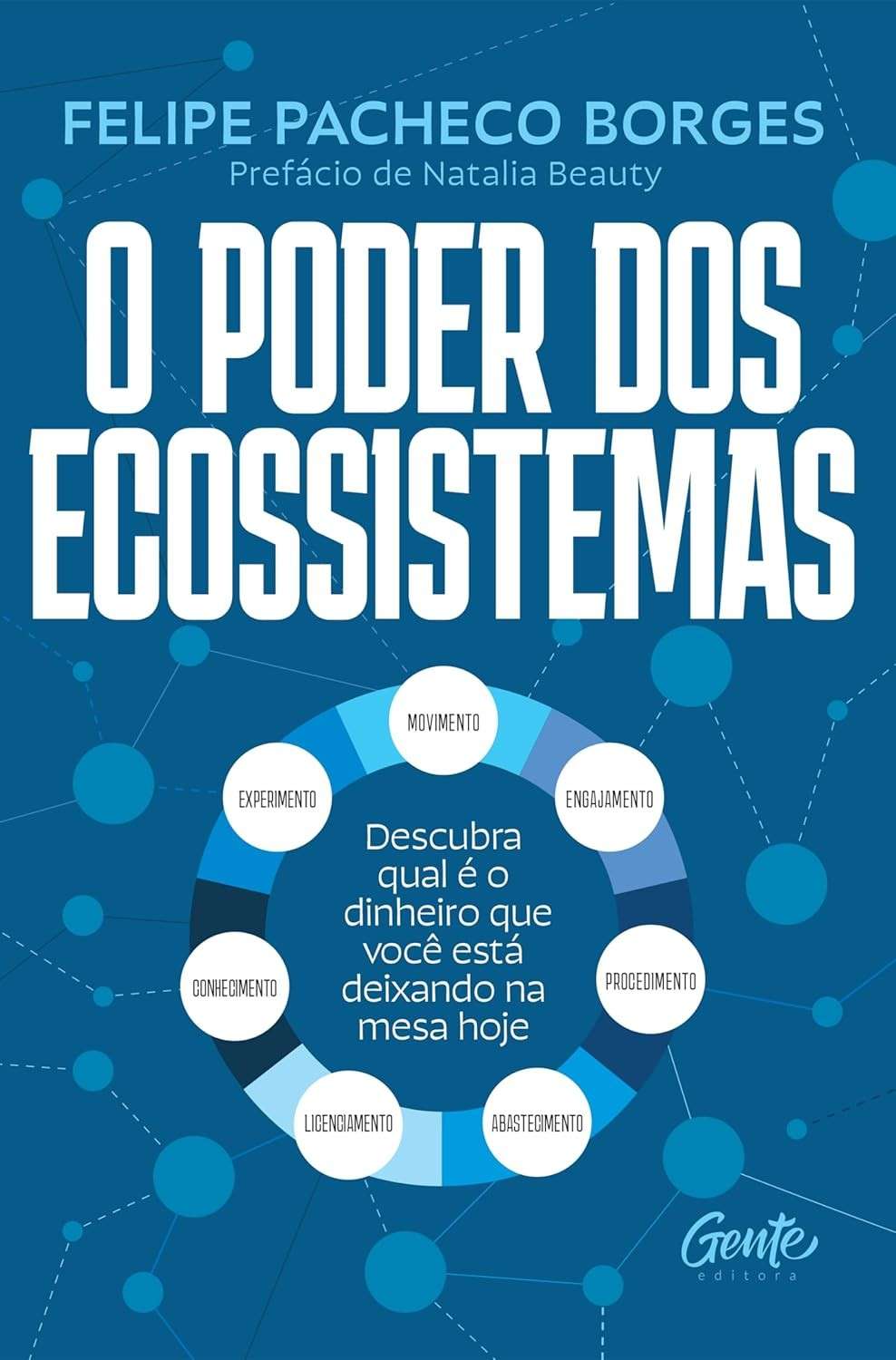 O Poder dos Ecossistemas: Desbloqueie o Dinheiro que Você Deixa na Mesa