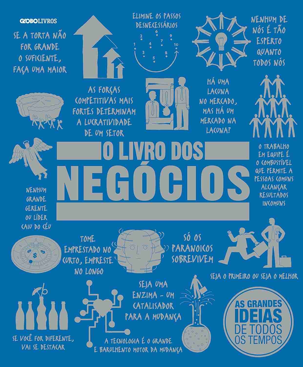 O Livro dos Negócios: Desvende os Segredos do Empreendedorismo de Sucesso