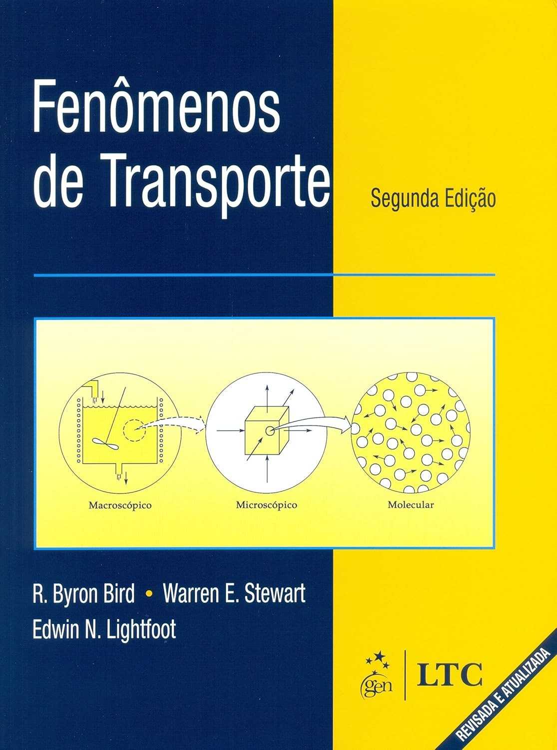 Fenômenos de Transporte: Domine os Conceitos Essenciais para Engenharia
