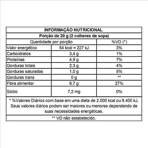 Dr.Oetker Dr. Oetker Cacau Em Pó Solúvel 100% Cacau Para Saborosas Receitas De Bolos Tortas Brigadeiros E Sobremesas Com Chocolate 150G