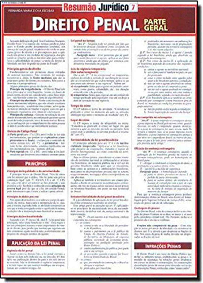 Direito Penal - Parte Geral: Domine os Fundamentos Essenciais