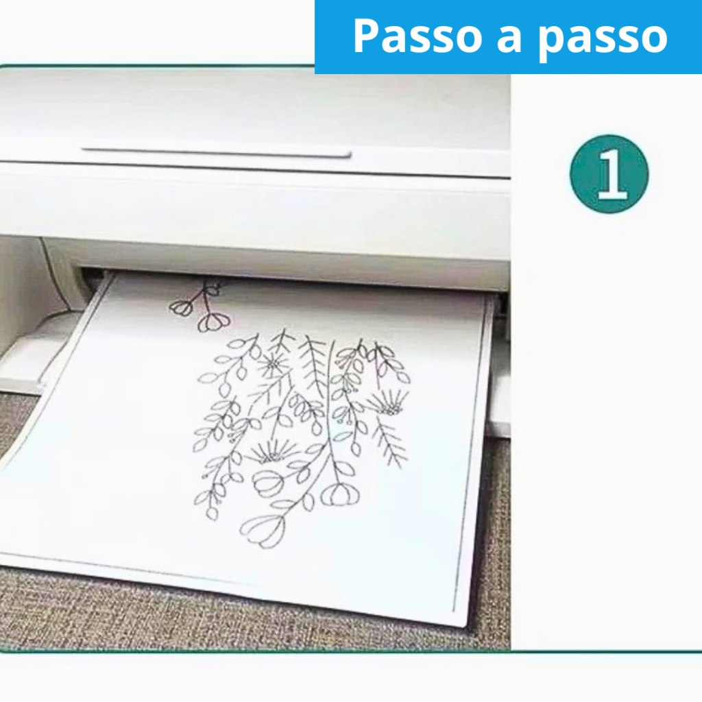 Entretela Hidrossolúvel Adesiva para Bordado: Alta Performance