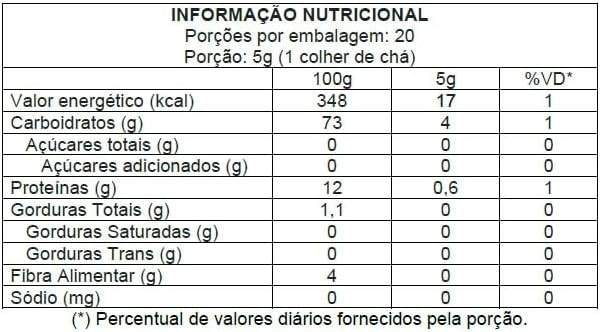 Maca peruana Leve Croc 100g