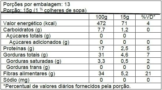 Chia premium em grãos Leve Croc 200g