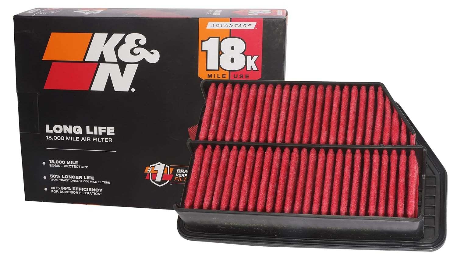 Filtro de Ar K&N Advantage Plus: Proteção Superior e Longa Duração para Hyundai/Kia (2010-2019)