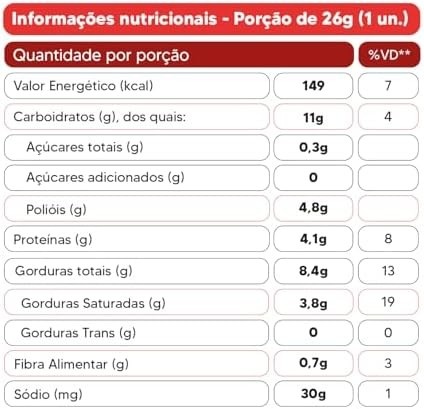 Naked Wafer Leite em Pó - Barra de Proteína com Whey Protein e Zero Açúcar (Caixa - 12 unidades) - Naked Nuts…