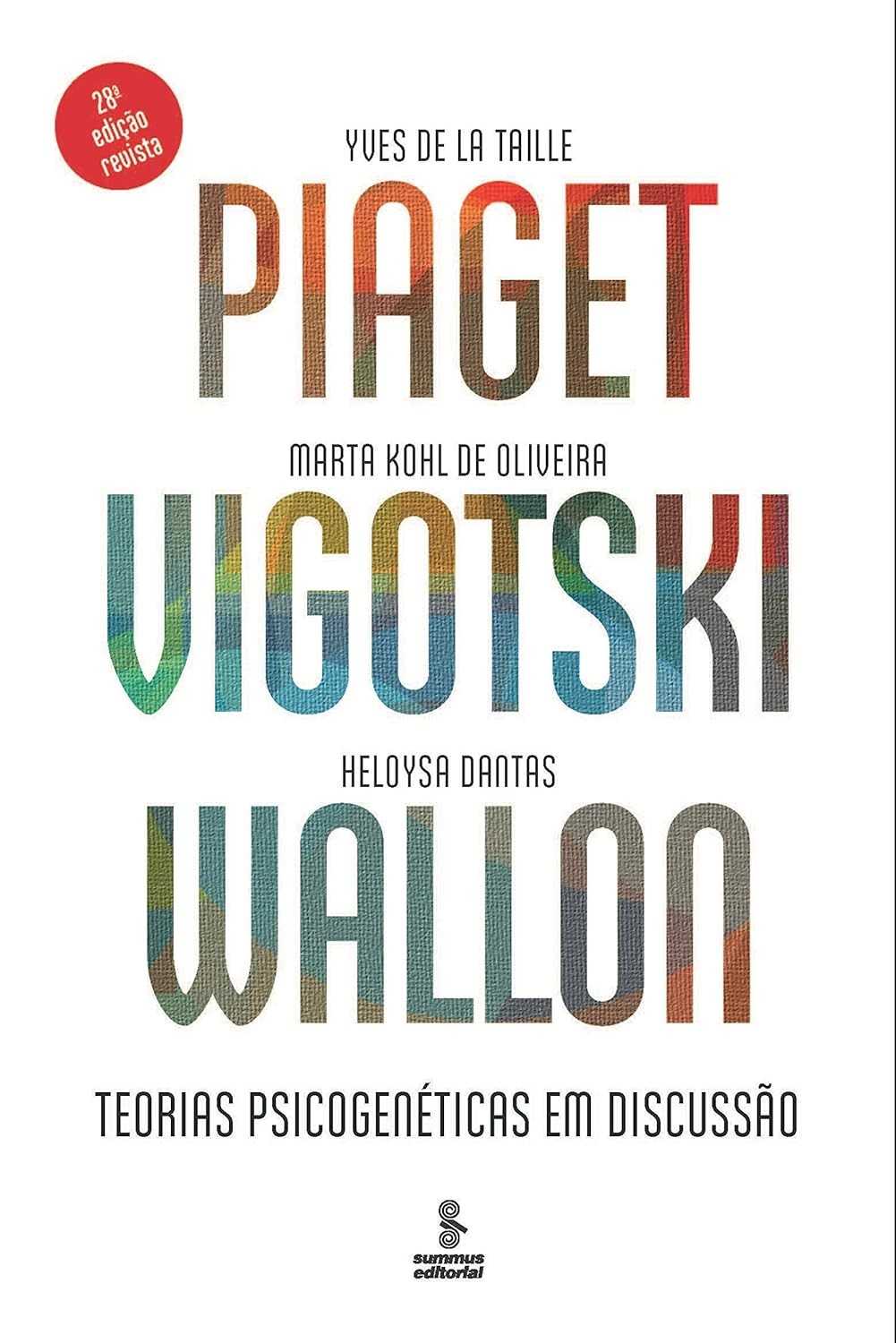 Piaget, Vigotski e Wallon: Desvendando as Teorias Psicogenéticas Essenciais para a Educação