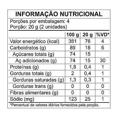Tubes Twister Azedinho Fini 80g: A Explosão de Sabor!