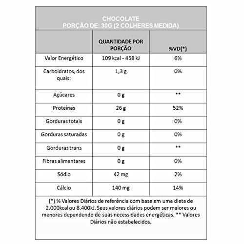 Vitafor Iso Fort Sachê (30G)
