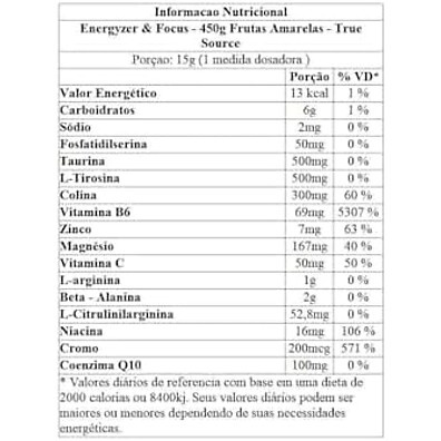 Energyzer & Focus Frutas Amarelas 450g: Energia Pura Sem Cafeína!