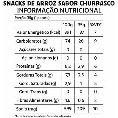 Snack Multigrãos Churrasco Belive: Sem Glúten, Sem Lactose