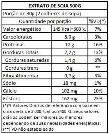 Extrato de Soja Leite 250g - Grings