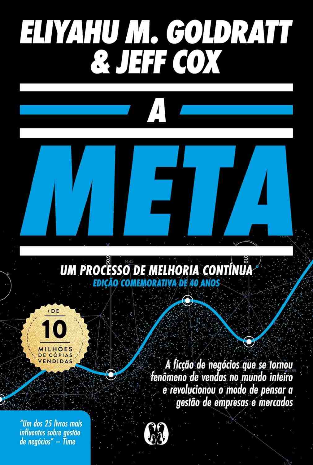 A Meta: O Livro Essencial para Revolucionar Sua Gestão e Vida