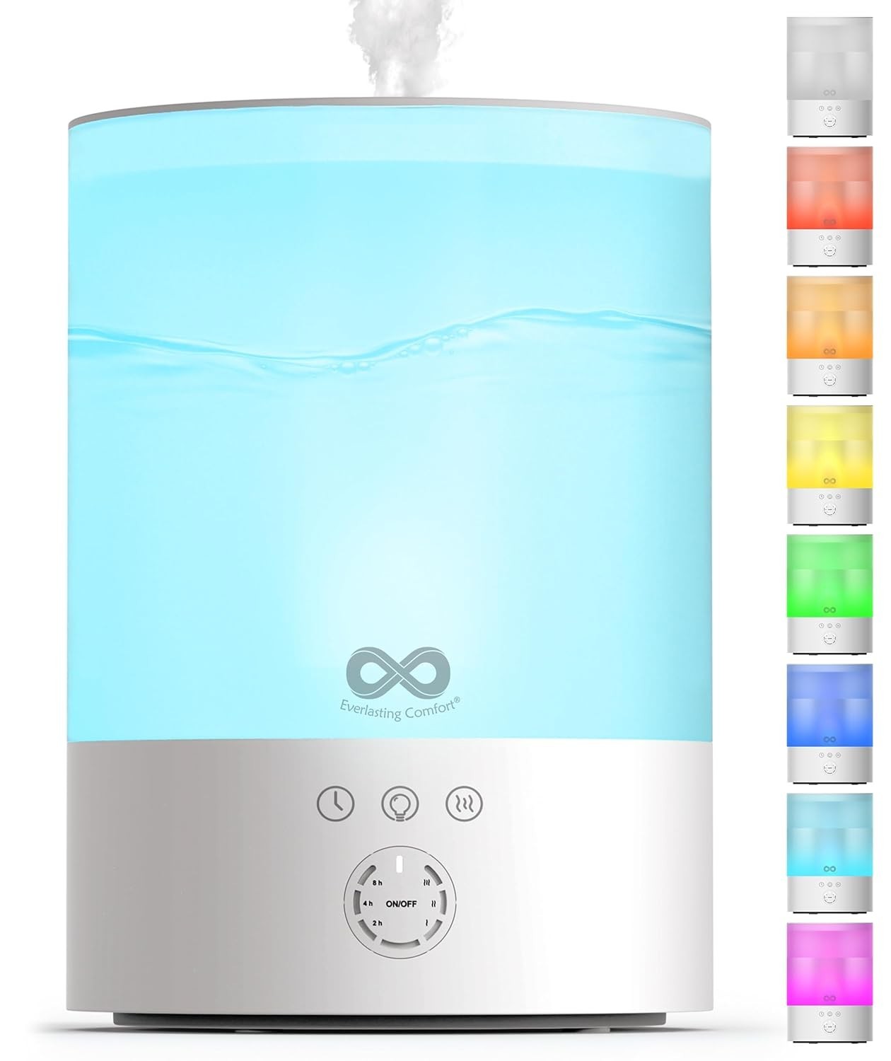 Everlasting Comfort Umidificador Ultrassônico Silencioso 2,5L - Névoa Fria com Timer e LED