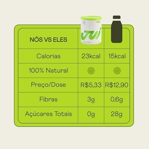 Jui Suco Verde em Pó Sabor Limão 30 Doses, Vegano, 100% Natural, Sem Lactose, Sem Glúten, Sem Açúcar, Para Inchaço e Saúde Intestinal
